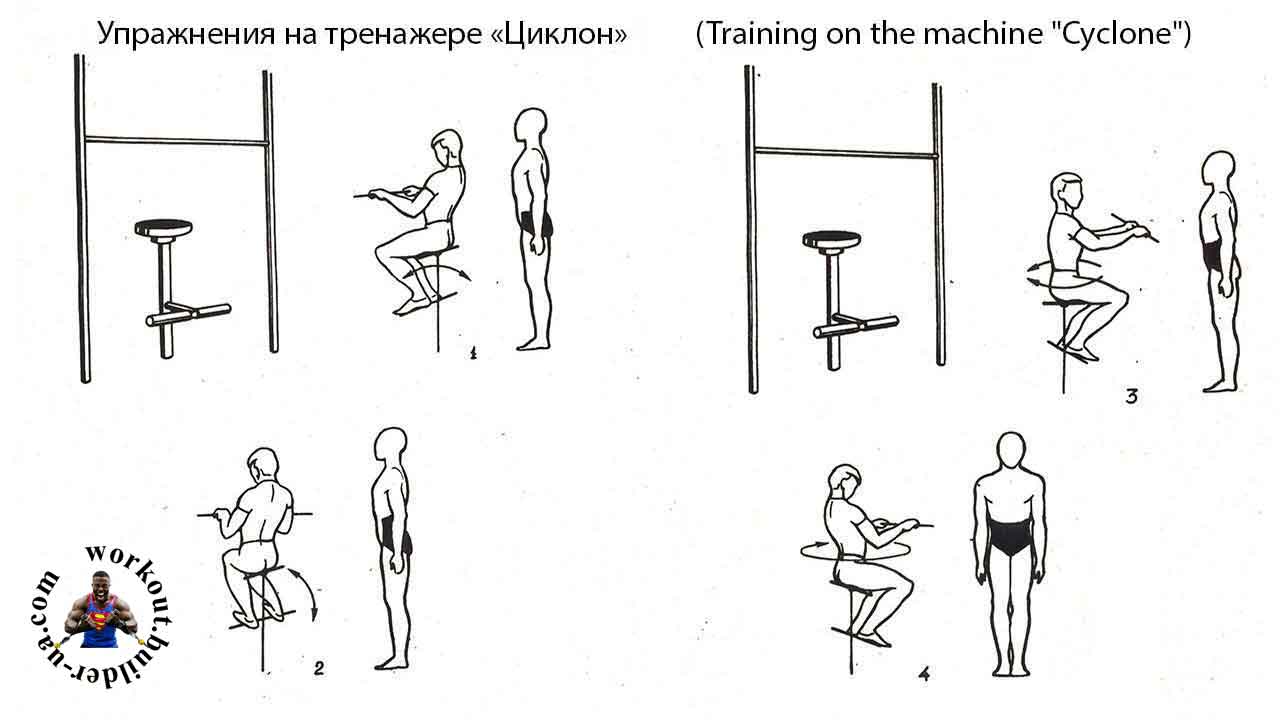 Тренажёр Street Barbell ЦИКЛОН