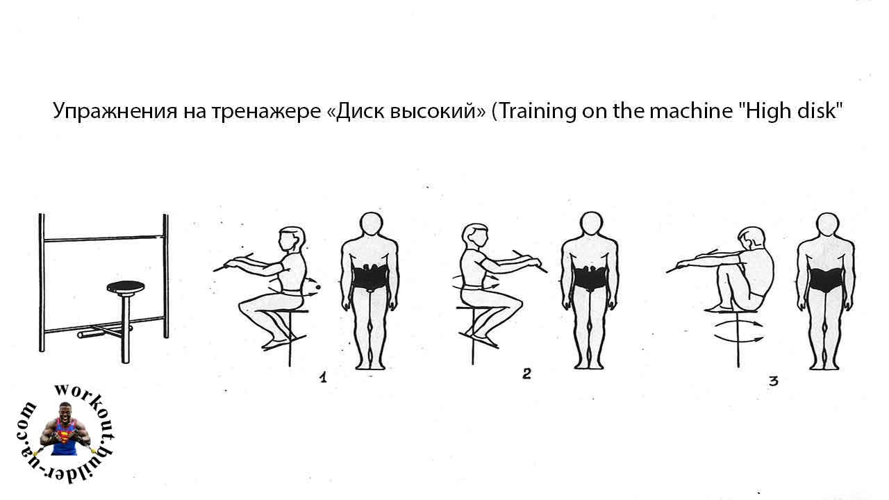 Тренажёр Street Barbell ДИСК ВЫСОКИЙ