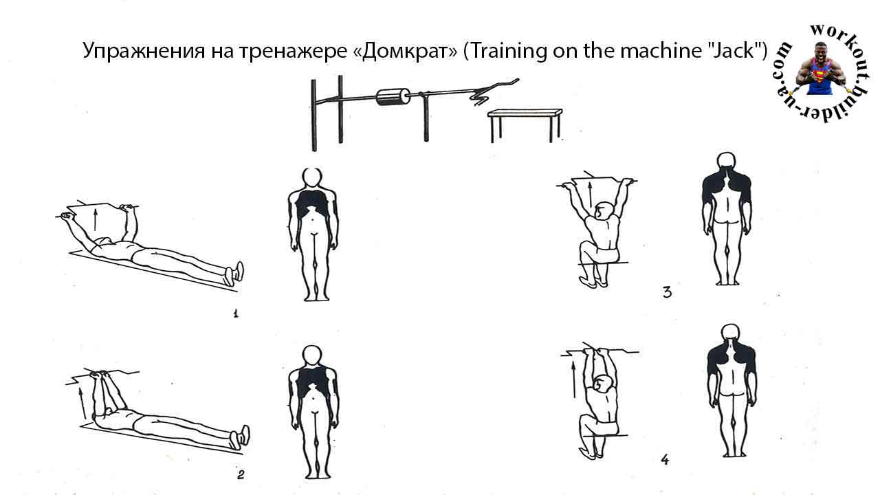 Тренажёр Street Barbell ДОМКРАТ