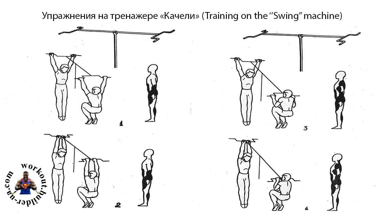 Тренажёр для workout КАЧЕЛИ