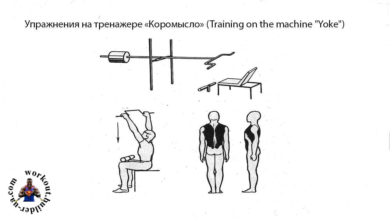 Тренажёр Street Barbell КОРОМЫСЛО