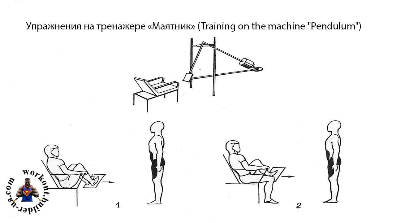 Тренажёр для workout МАЯТНИК