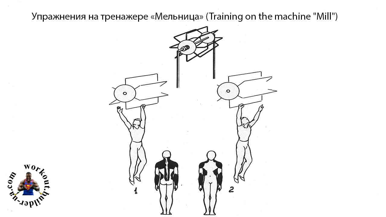 Тренажёр Street Barbell МЕЛЬНИЦА