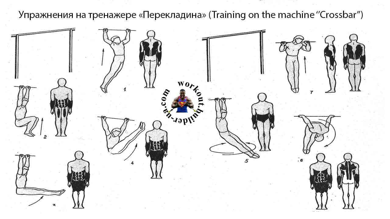 Тренажёр Street Barbell ПЕРЕКЛАДИНА