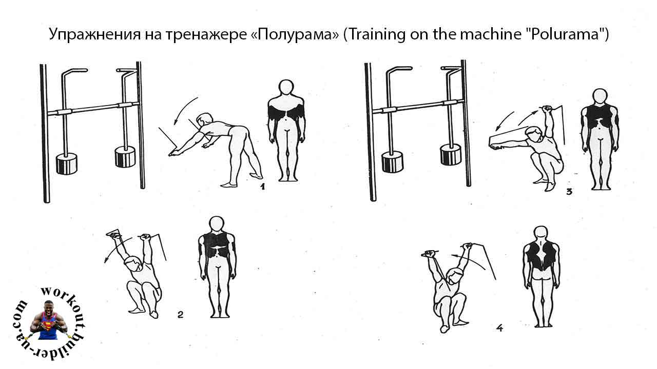 Тренажёр Street Barbell ПОЛУРАМА