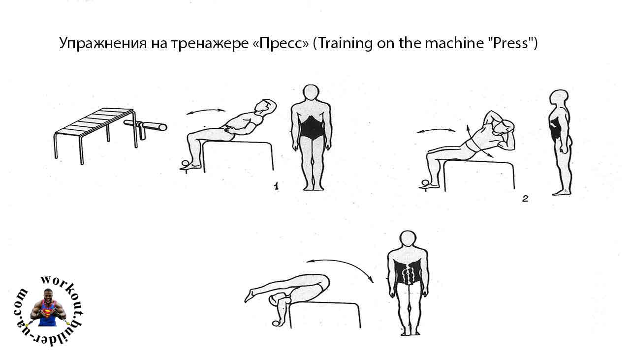 Тренажёр Street Barbell ПРЕСС