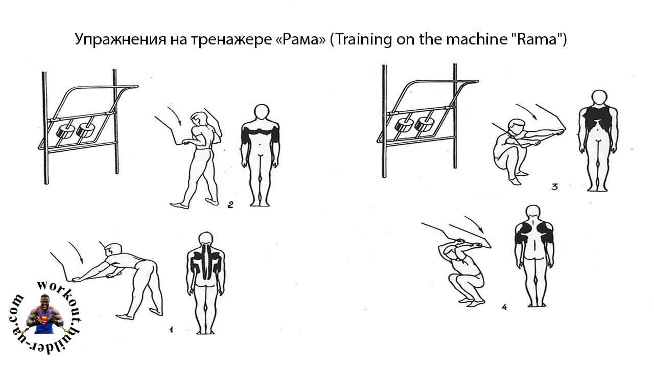 Тренажёр Street Barbell РАМА