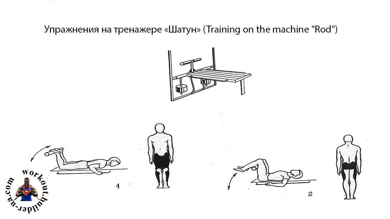 Тренажёр Street Barbell ШАТУН
