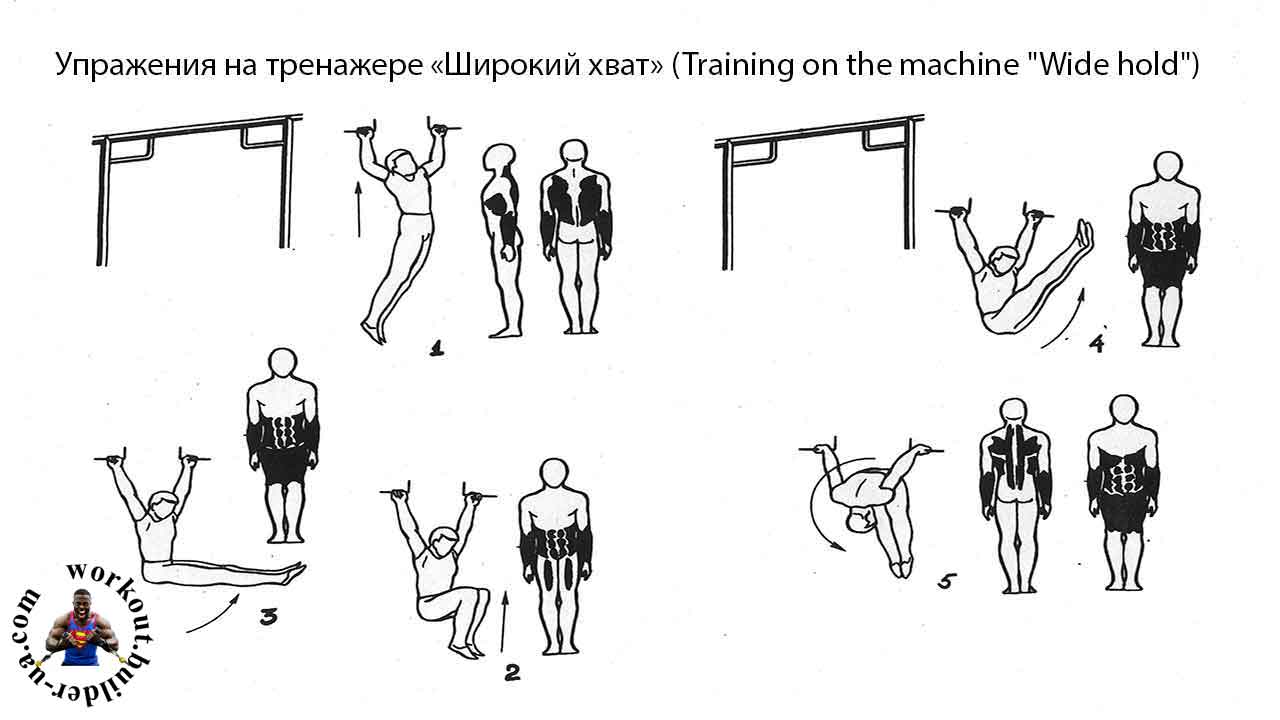 Тренажёр Street Barbell ШИРОКИЙ ХВАТ