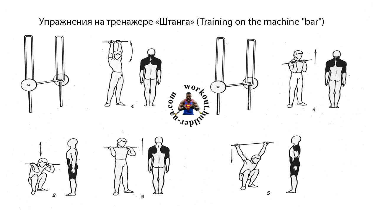 Тренажёр Street Barbell ШТАНГА