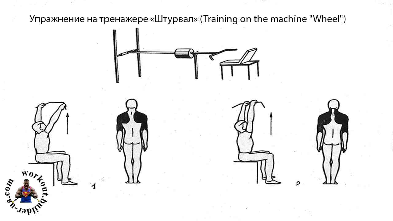 Тренажёр Street Barbell ШТУРВАЛ